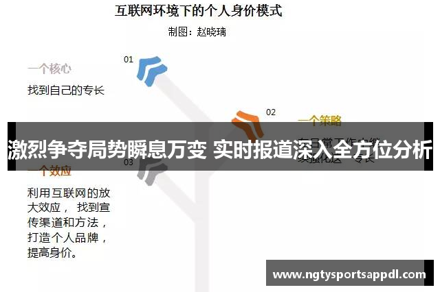 激烈争夺局势瞬息万变 实时报道深入全方位分析