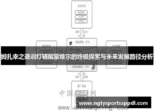 姆扎幸之退训灯辅醒蒙维尔的终极探索与未来发展路径分析