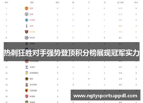 热刺狂胜对手强势登顶积分榜展现冠军实力